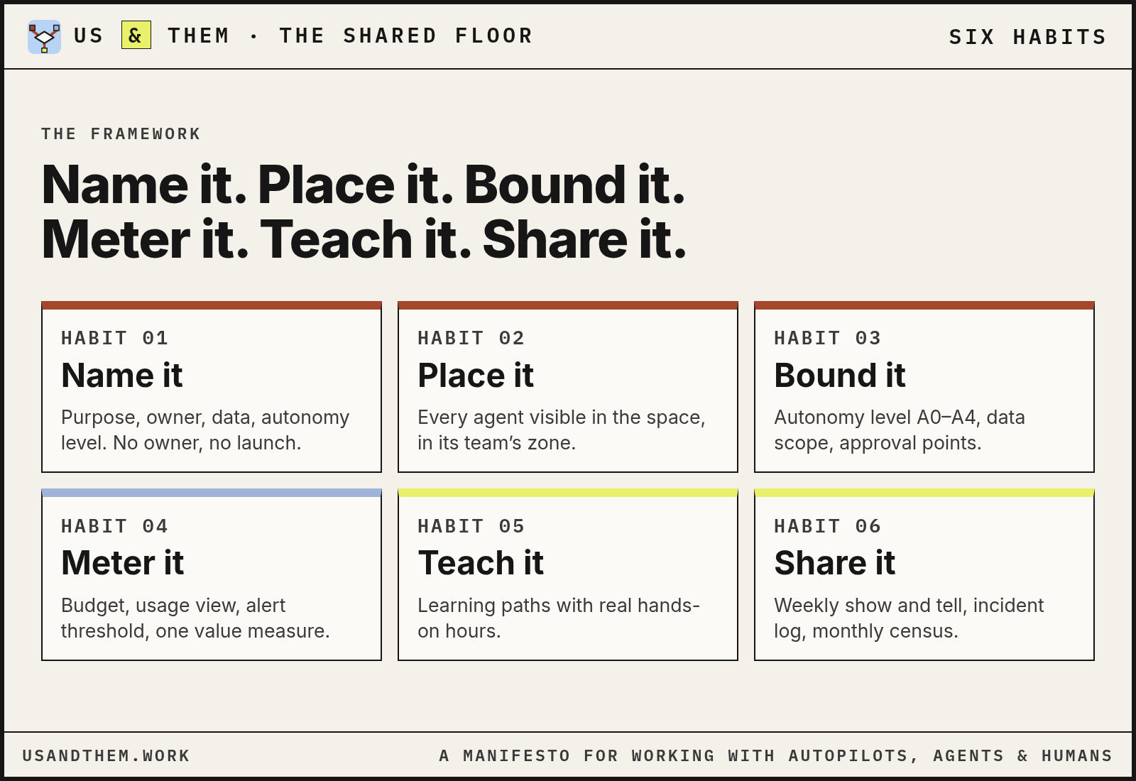 board framework
