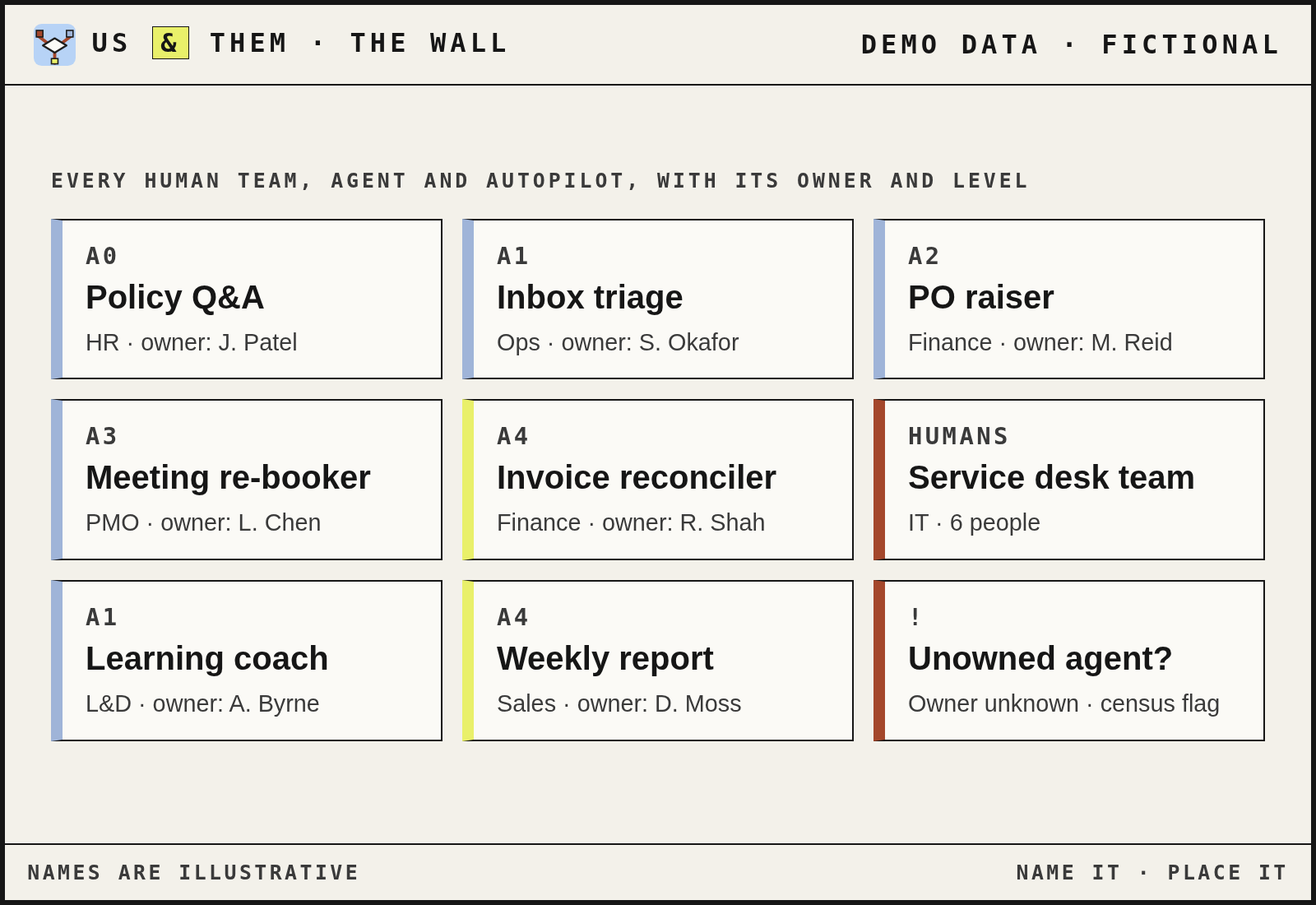 board wall demo